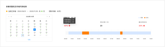 民法典五大侵权场景，弘度视频卫士来举证(图10)