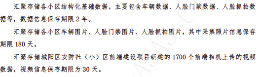 4276万打造智慧安防社区，用数据支撑社区安全、公安实战应用(图4)